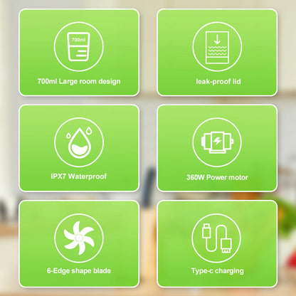 MiniSmoothie Pro Blender