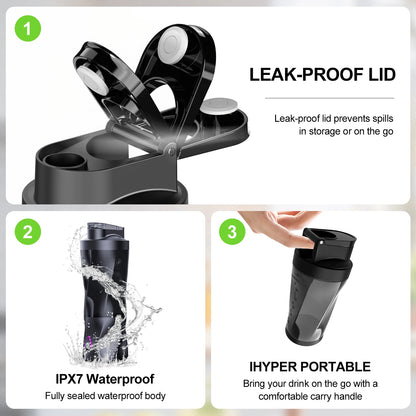 MiniSmoothie Pro Blender