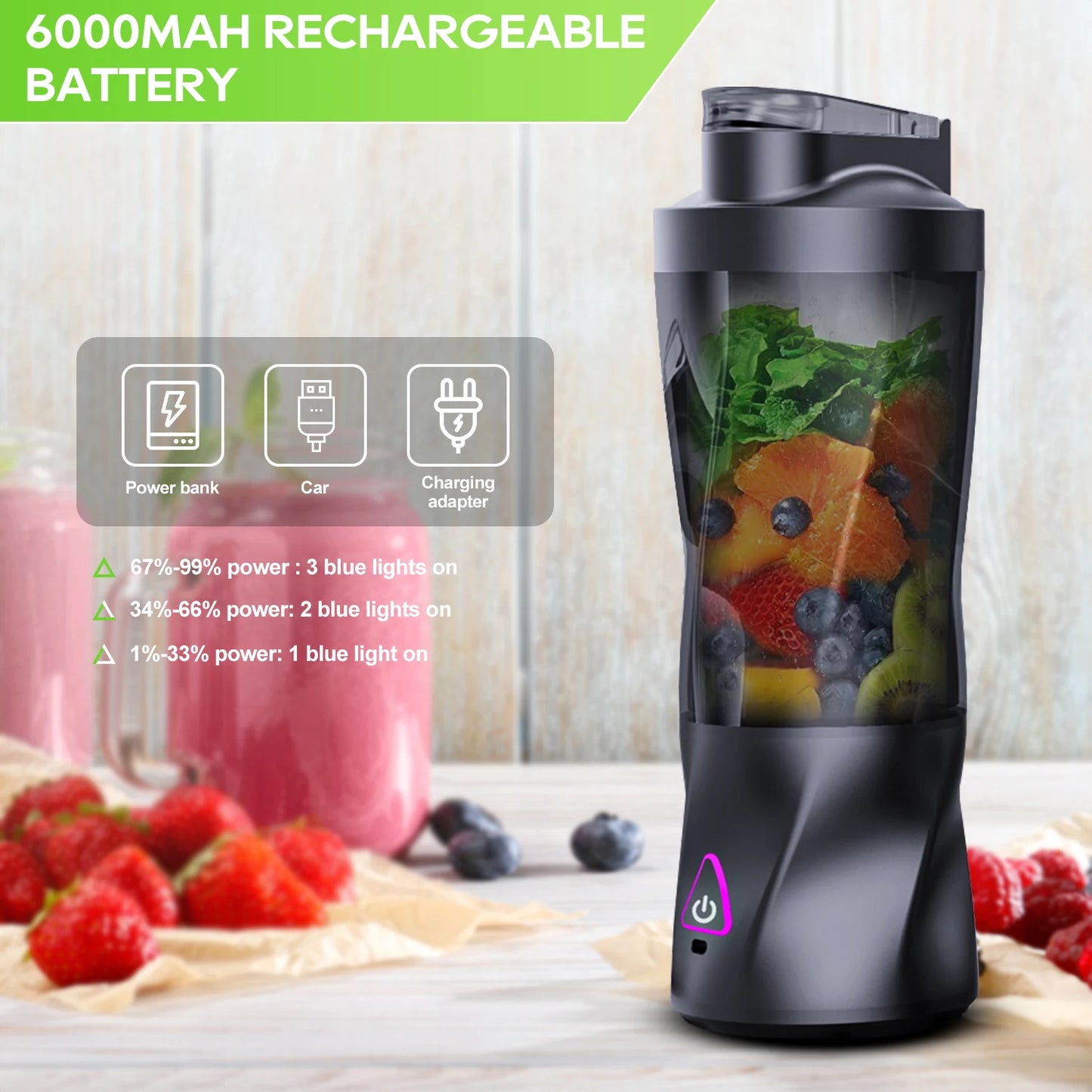 MiniSmoothie Pro Blender